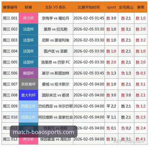 揭秘博澳体育赛事分析：职业玩家如何利用数据洞察先机
