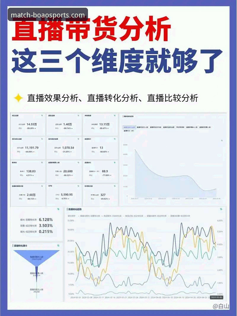 博澳体育直播 博澳体育平台深度评测:直播、数据与移动体验的专业解析