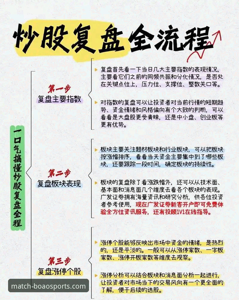 足球赛事直播最新版 如何通过专业数据流复盘一场NBA的戏剧性崩盘?